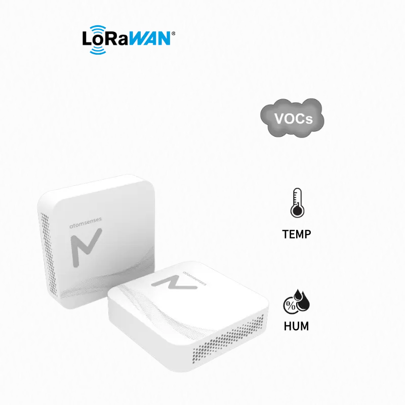 [AS-104]Atomsenses Ambient 3-IN-1 TVOC Sensor